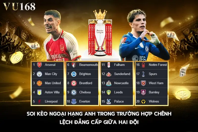soi kèo ngoại hạng Anh