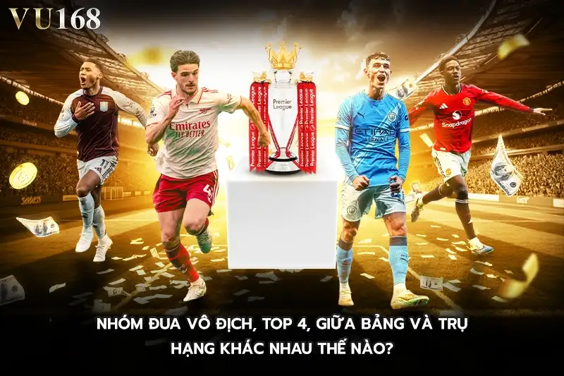 bảng xếp hạng ngoại hạng anh