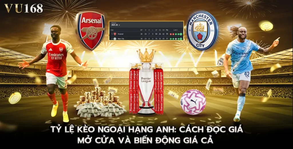 Tỷ lệ kèo ngoại hạng Anh