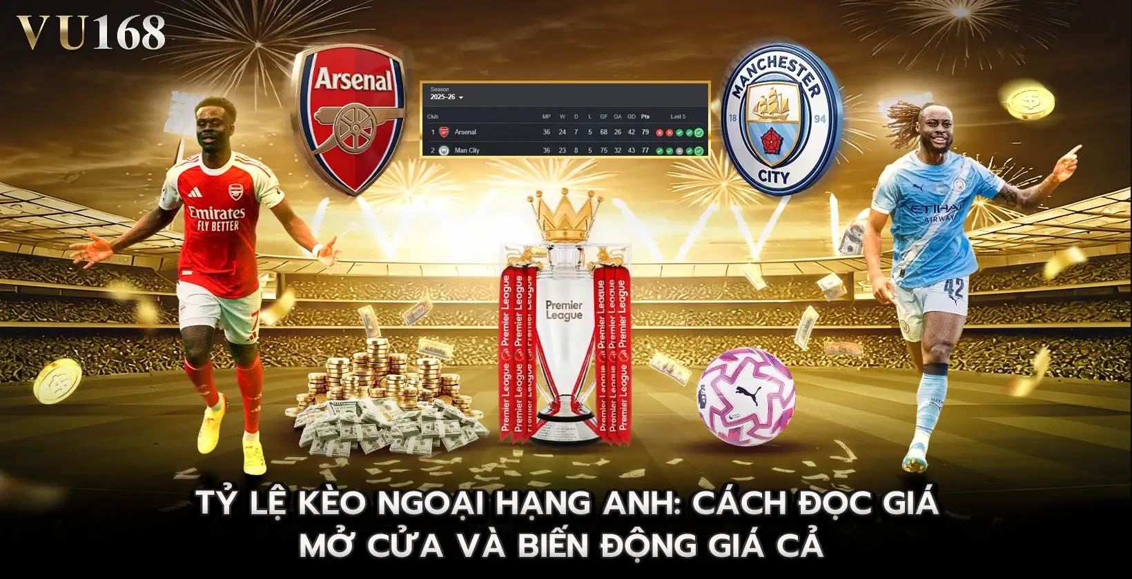 Tỷ lệ kèo ngoại hạng Anh