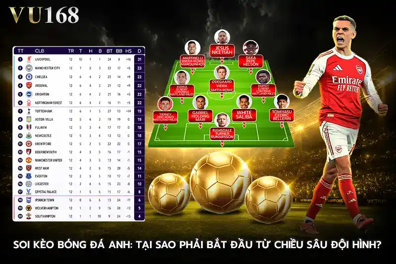 10 Soi kèo bóng đá anh tại sao phải bắt đầu